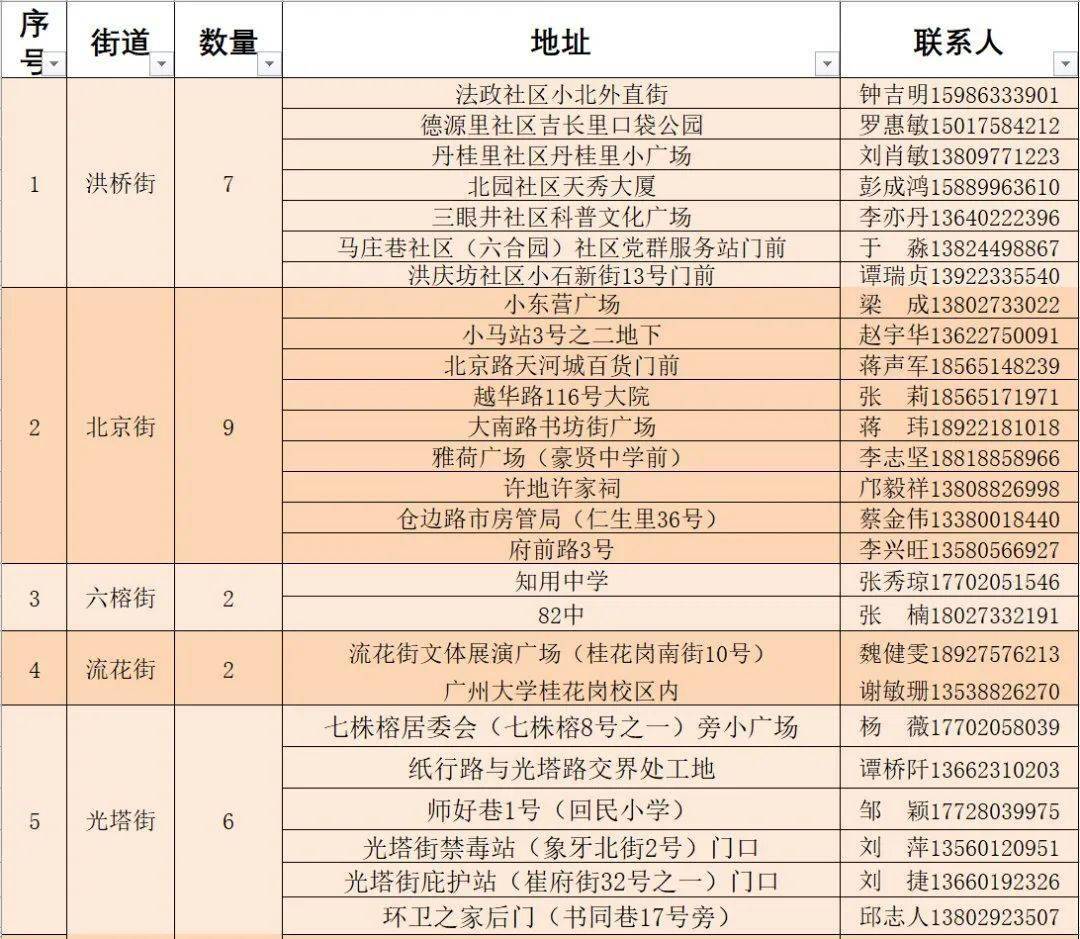 16ise最新地址详解及观点论述