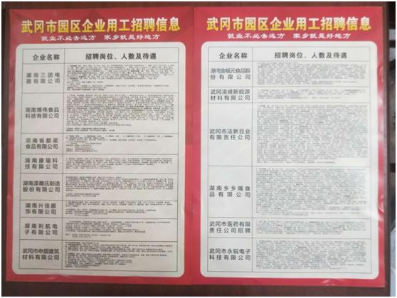 药品批发 第5页