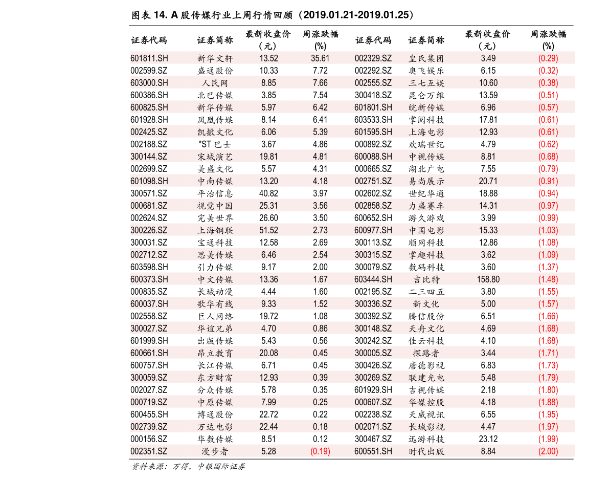 银的最新报价及市场走势与影响因素深度解析