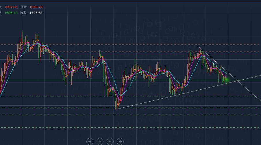 白银最新价格背后的友情与陪伴温馨故事