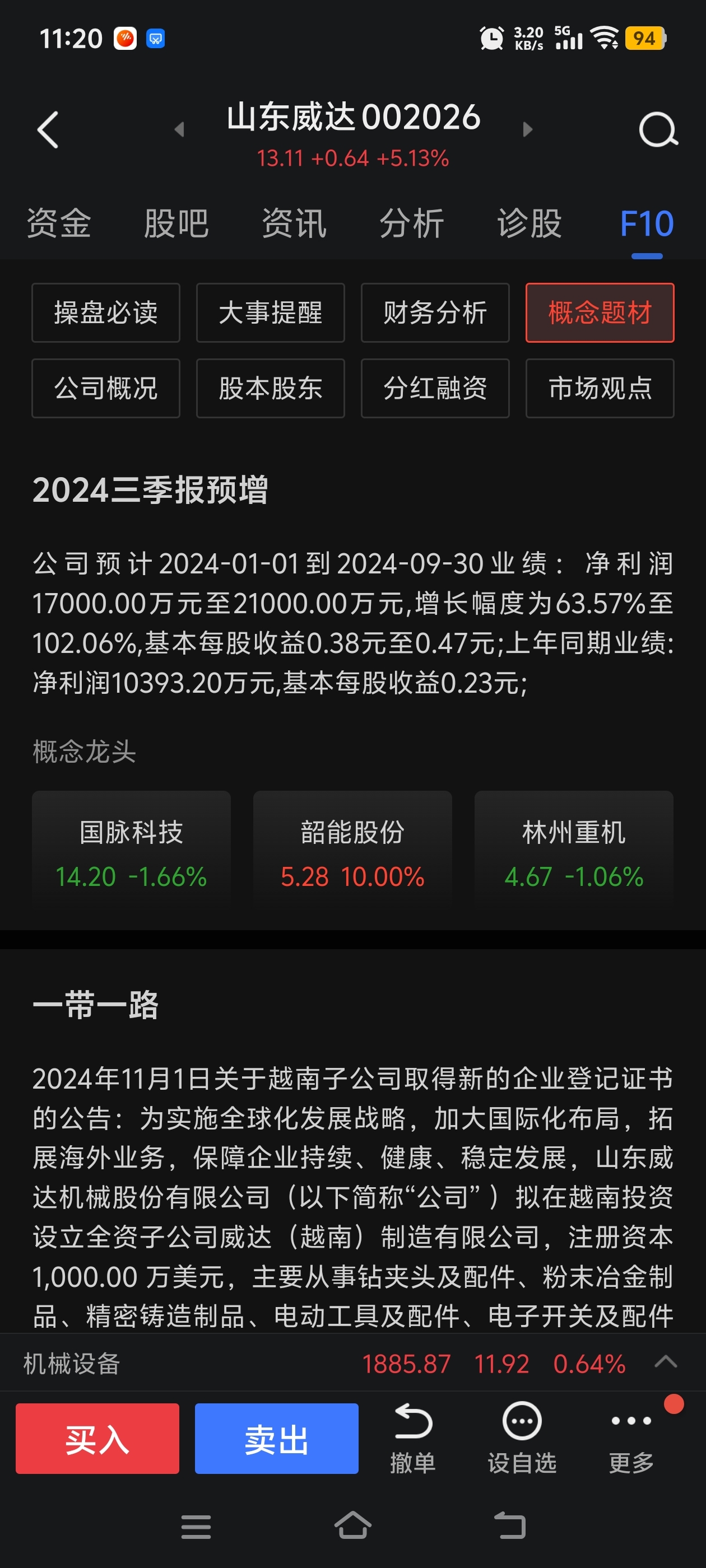 山东威达铸就传奇，引领时代前沿发展之路最新消息速递