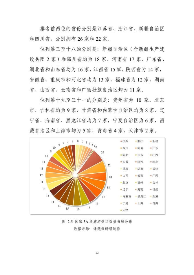 最新调研步骤指南详解