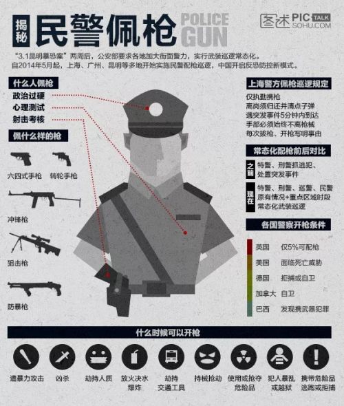 最新警械探秘，小巷深处的神秘小店
