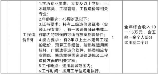 遂川最新招聘信息揭秘，小巷特色机遇与隐藏小店探秘日新招聘启事