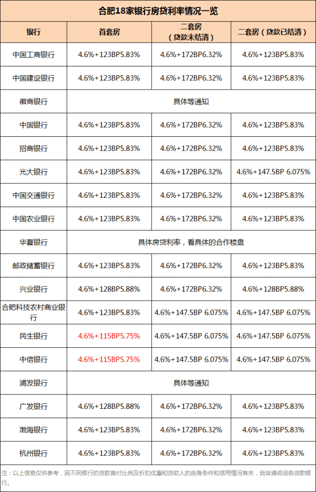 农行最新贷款利率揭秘与小巷深处的特色小店探秘，你错过了吗？