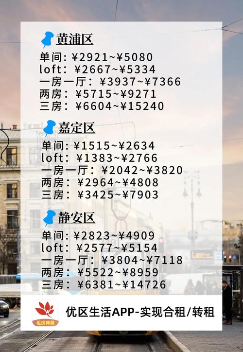 最新公寓出租信息及其在现代社会中的影响力