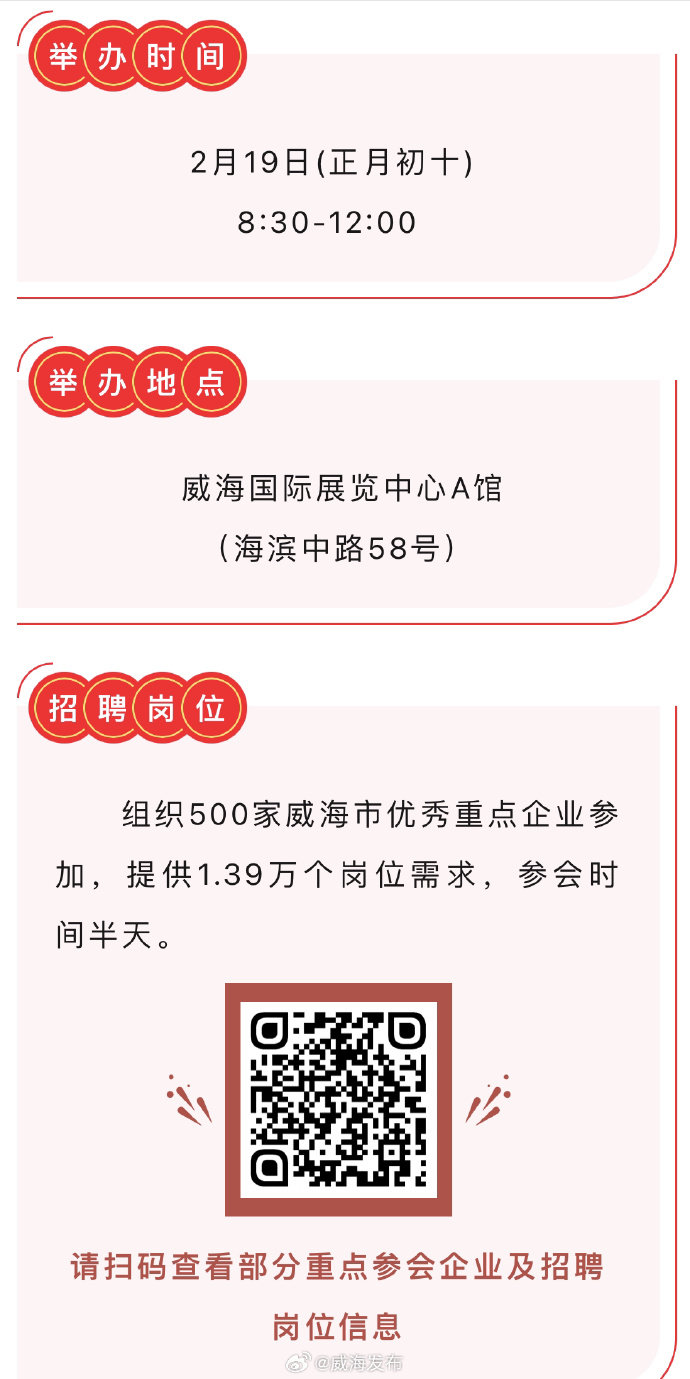 威海南海新区科技革新招聘启幕，引领未来生活新篇章