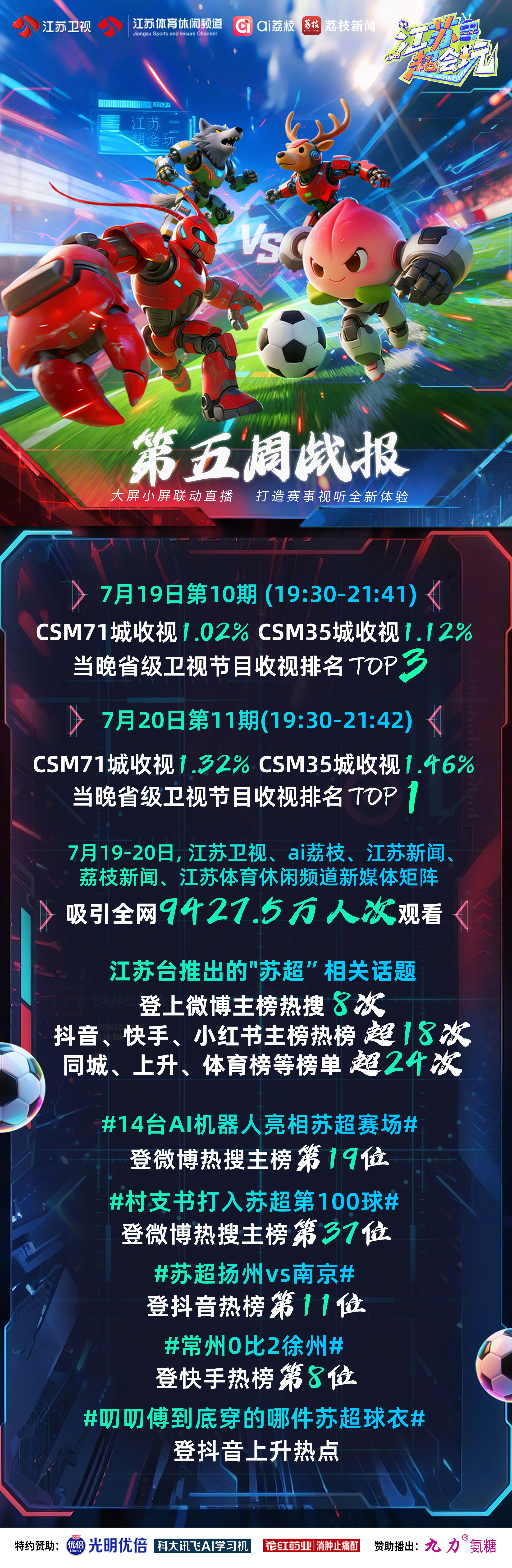 江苏十一选五最新开奖分析与观点论述