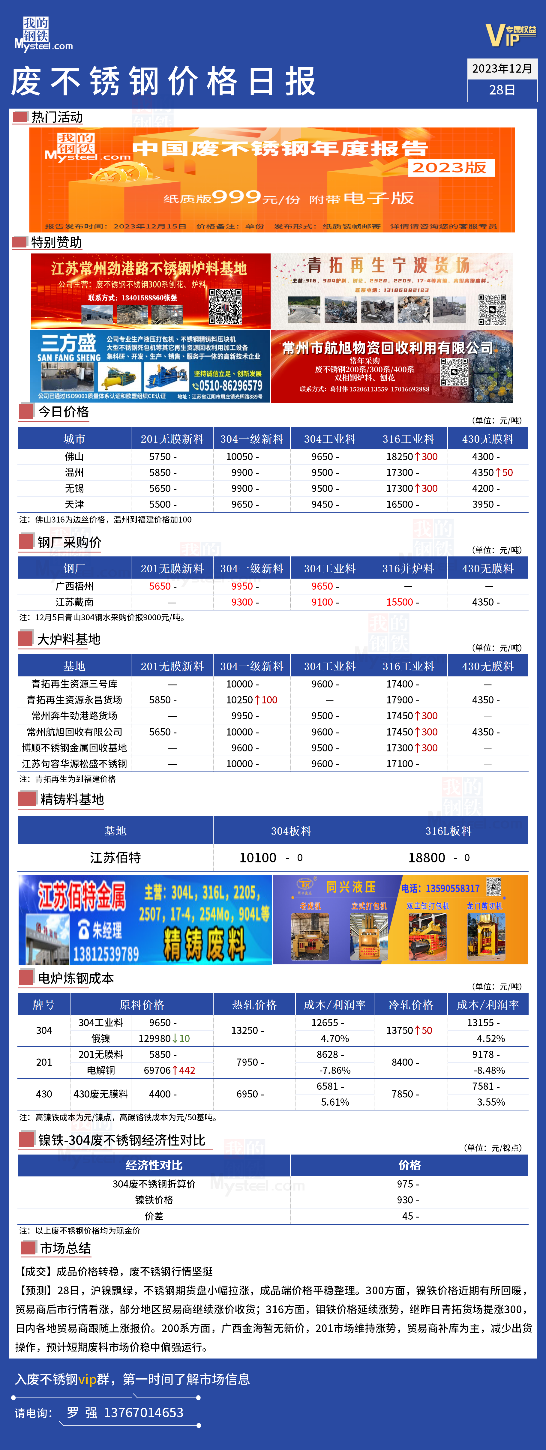 今日不锈钢价格行情，科技与生活的无缝对接新动态