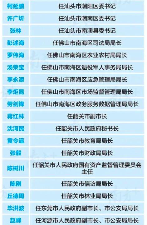 广东干部公示最新消息，自然美景的探索之旅启幕